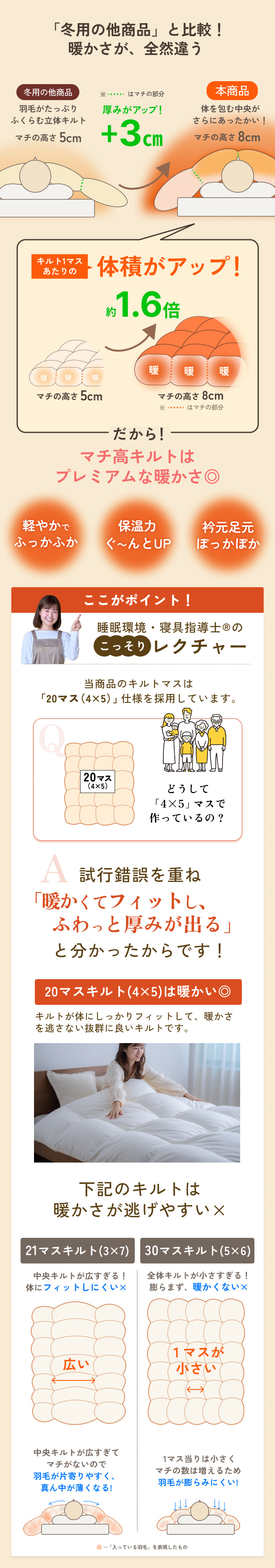 西川（nishikawa） 羽毛布団 シングル 東京西川 大増量1.3kg フランス
