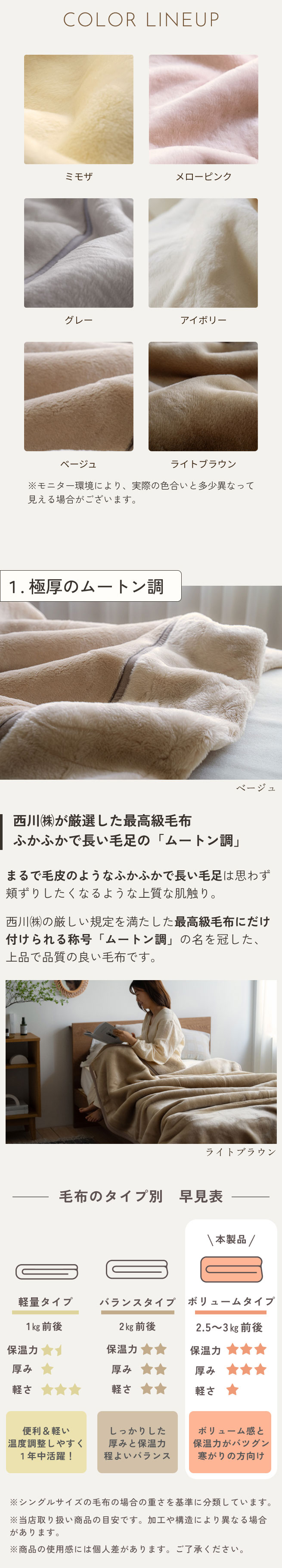 西川（nishikawa） 毛布 ダブル 2枚合わせ 日本製 アクリル毛布 厚手