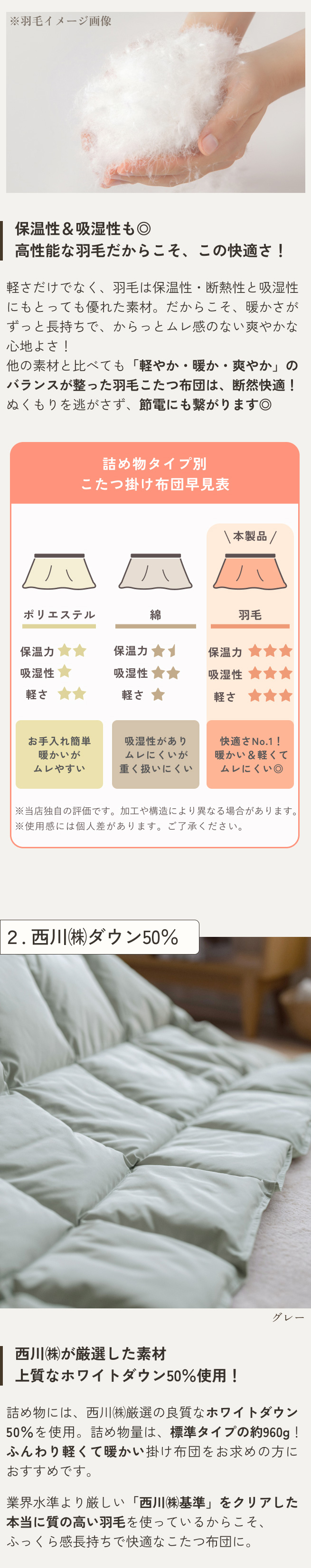 西川（nishikawa） こたつ布団 長方形 羽毛こたつ掛け布団 210×250cm
