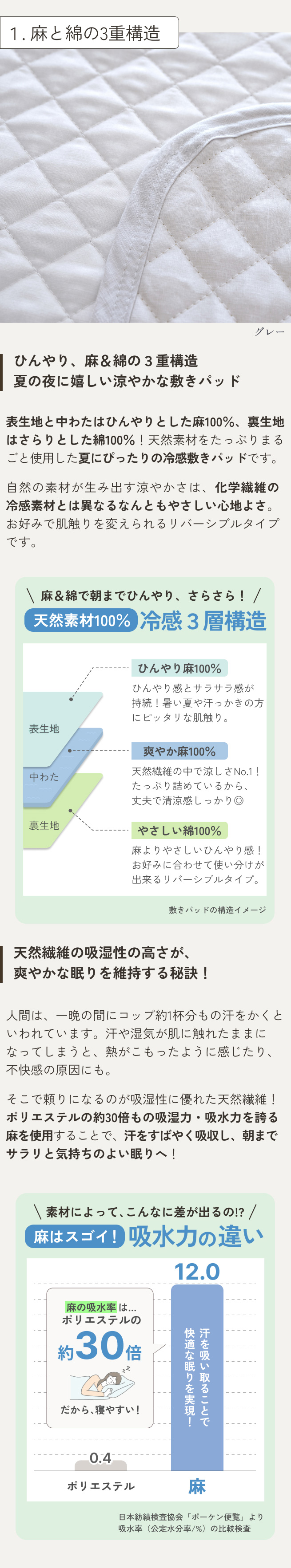 西川（nishikawa） 敷きパッド ダブル 麻100 麻100% 天然繊維