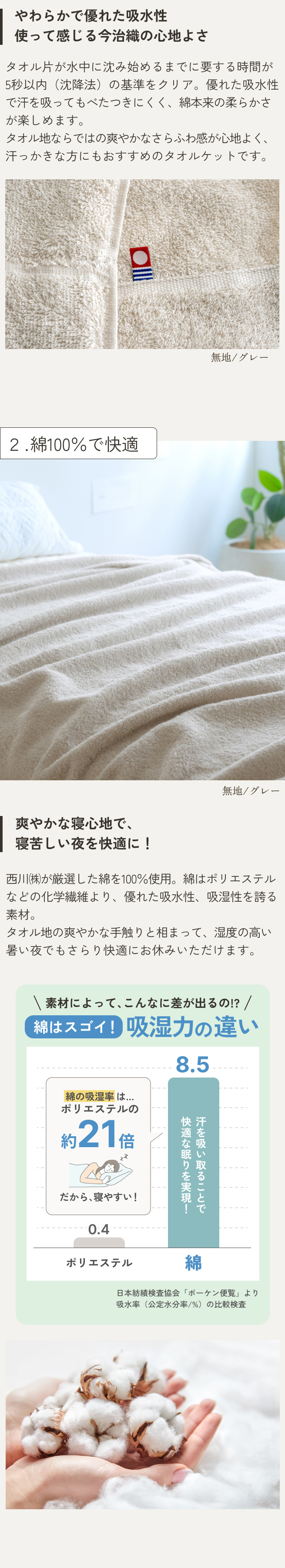 西川（nishikawa） 今治タオル タオルケット 今治 ダブル 日本製 厚手