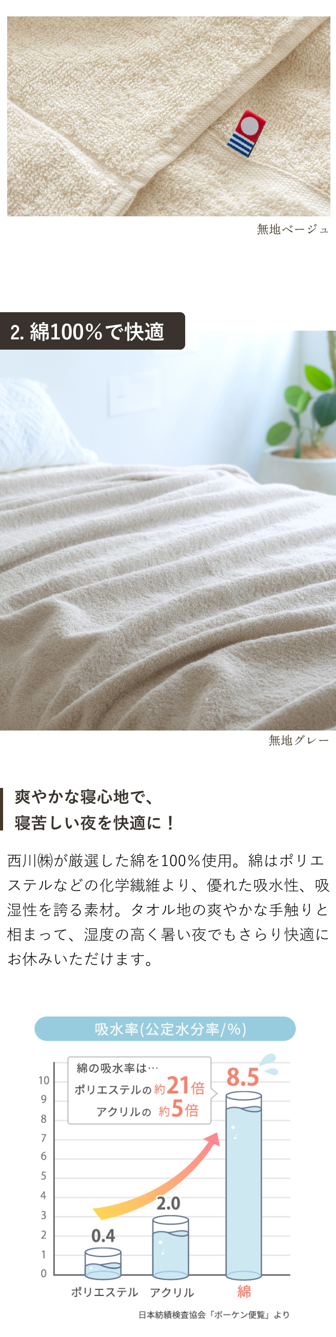 西川 タオルケット クイーンサイズ クィーン 今治タオルケット
