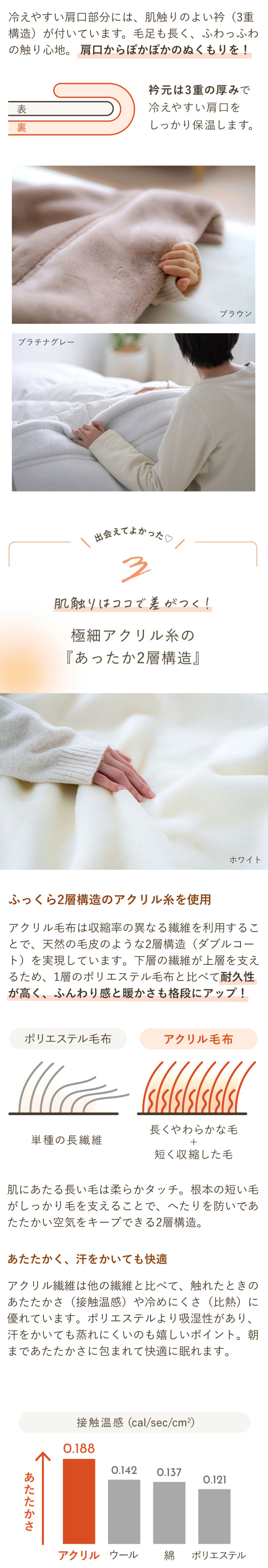 西川 毛布 シングル 2枚合わせ 東京西川 西川産業 泉州 長身用
