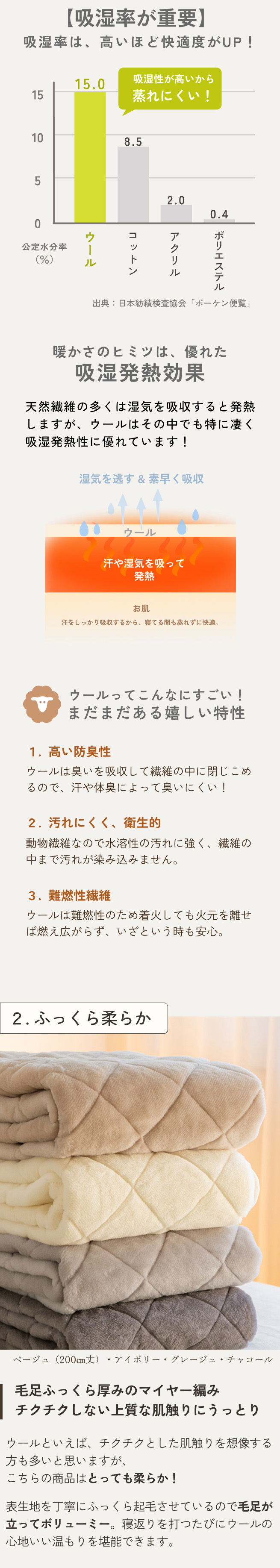 西川（nishikawa） 敷パッド シングル 日本製 ウール ウール100