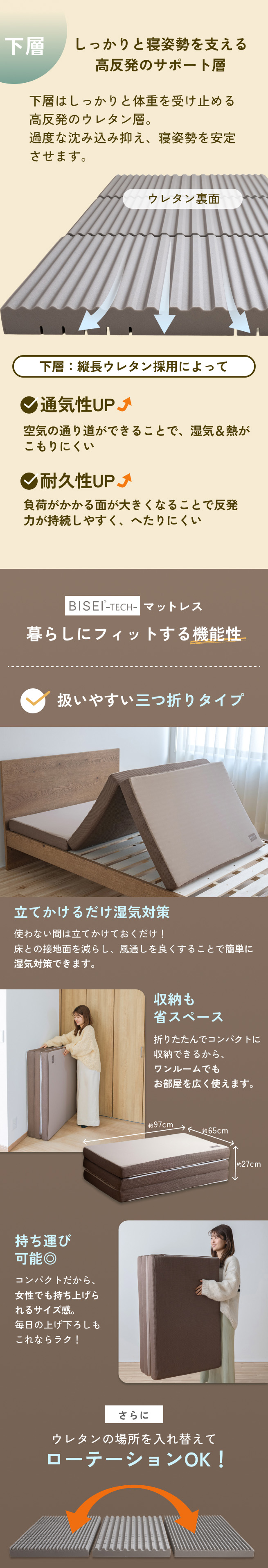西川（nishikawa） マットレス シングル 三つ折り 高反発 敷布団 古