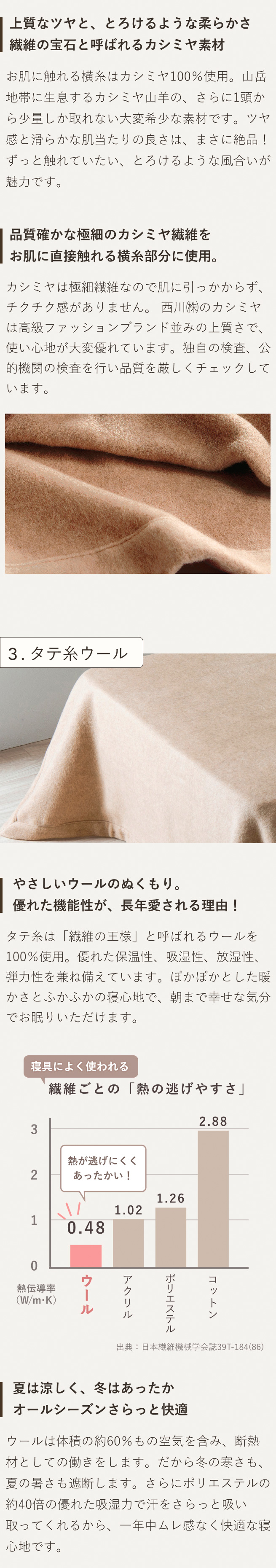 西川（nishikawa） 東京西川 カシミヤ毛布 毛布 セミダブル 日本製