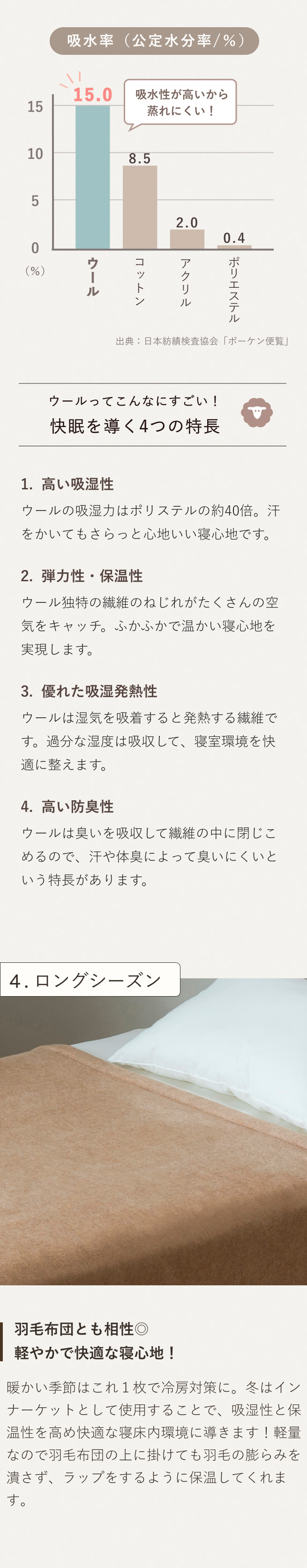 西川（nishikawa） カシミヤ毛布 クイーン 日本製 東京西川 毛羽部分