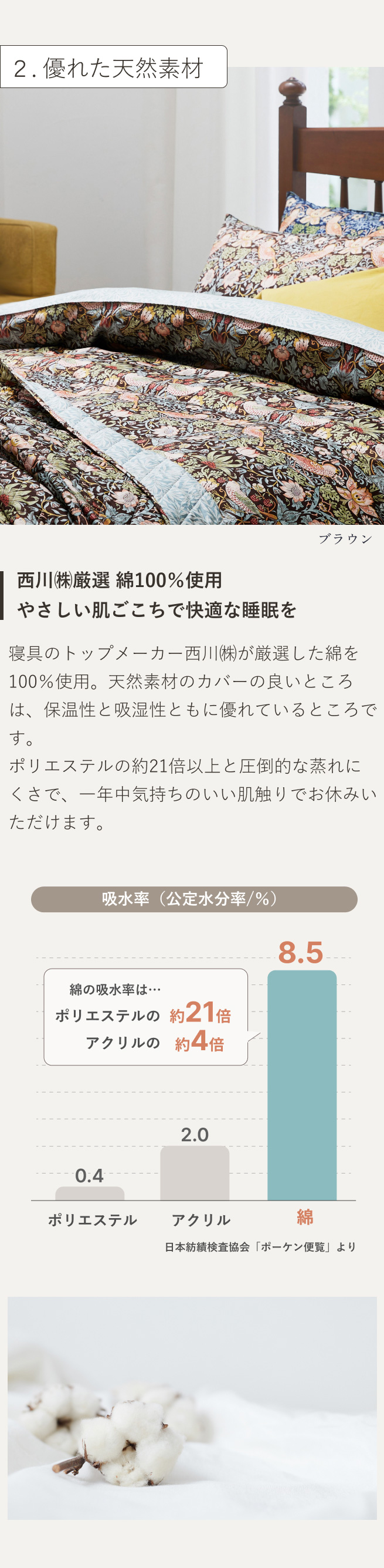 西川（nishikawa） 掛け布団カバー ダブル 西川産業 東京西川