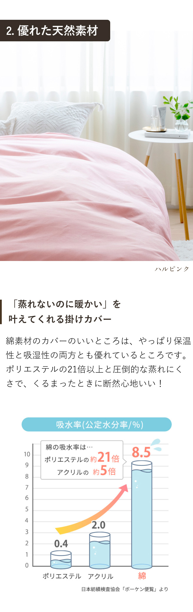 西川（nishikawa） 布団カバー ジュニア 掛け布団カバー 綿100% 羽毛