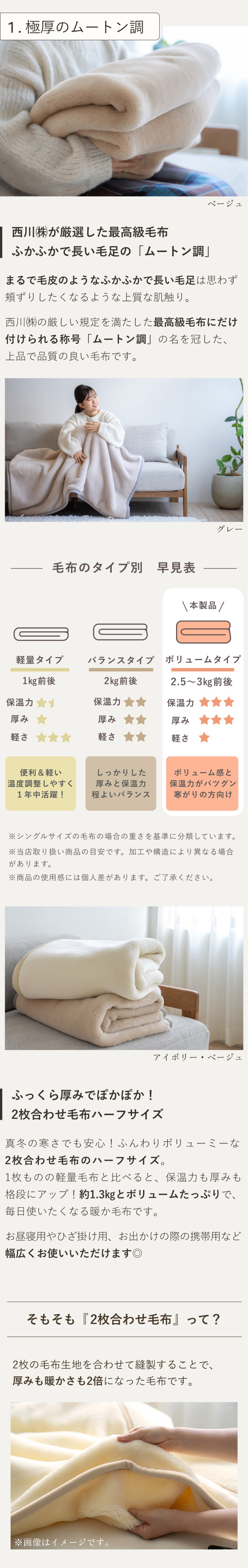西川 毛布 ハーフサイズ 140×100cm 2枚合わせ 日本製 アクリル