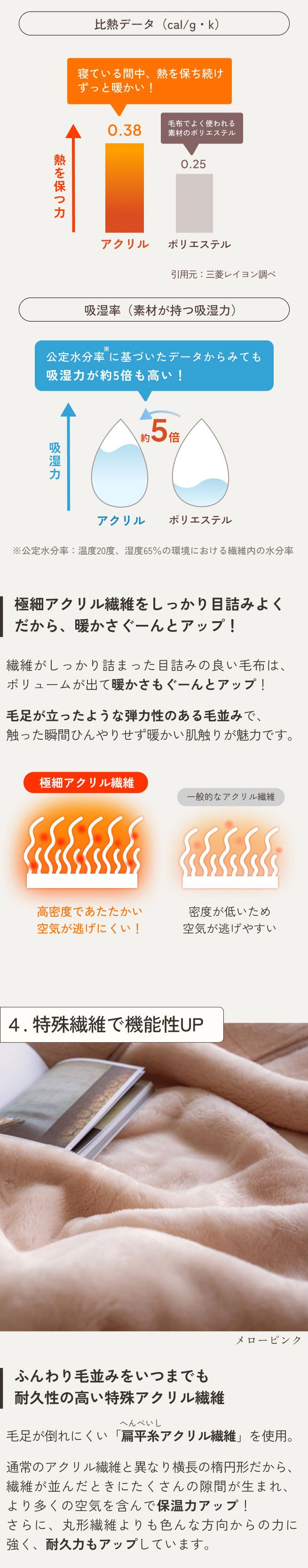 西川（nishikawa） 毛布 ハーフサイズ 140×100cm 2枚合わせ 日本製