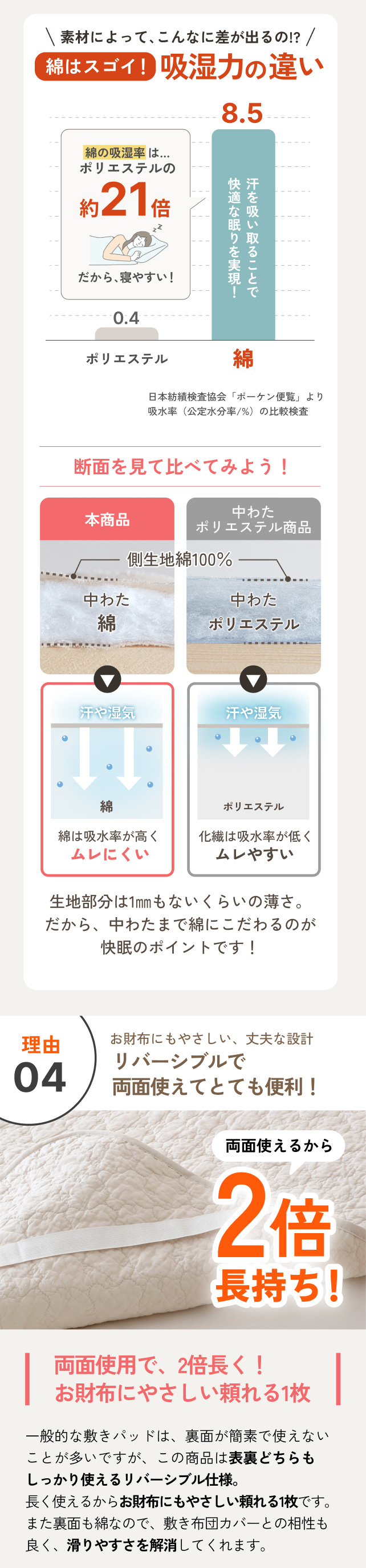 西川（nishikawa） 敷きパッド ファミリーサイズ 240×205cm 天然素材