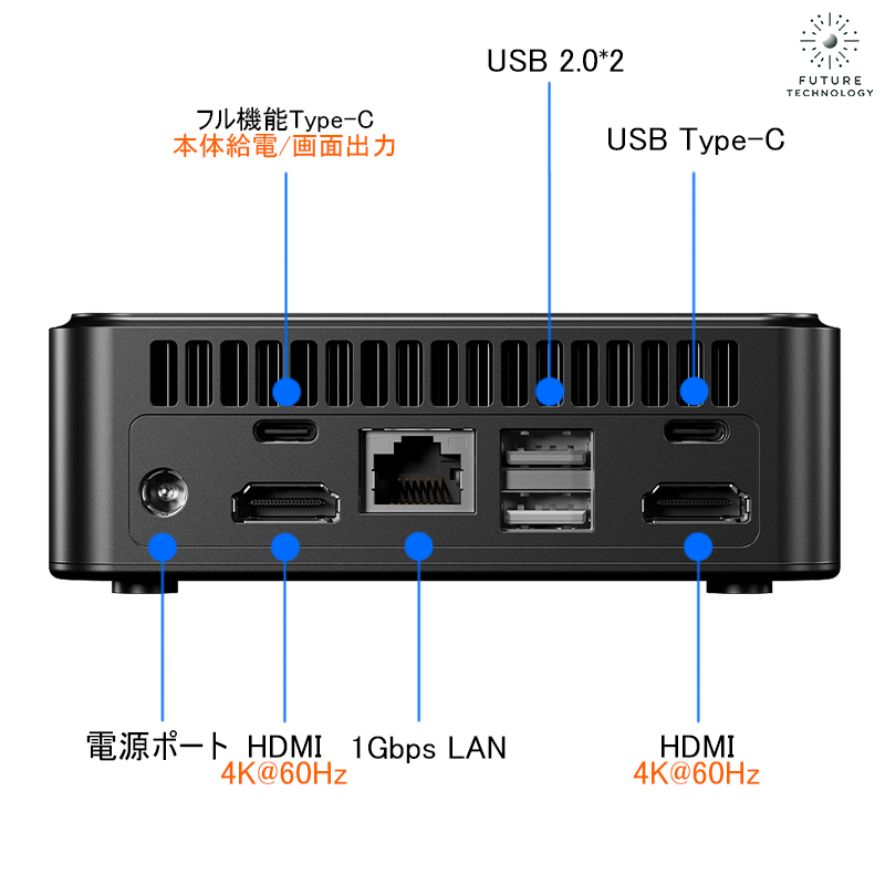 楽天市場 | 信業達楽天市場店 - ミニPC特集