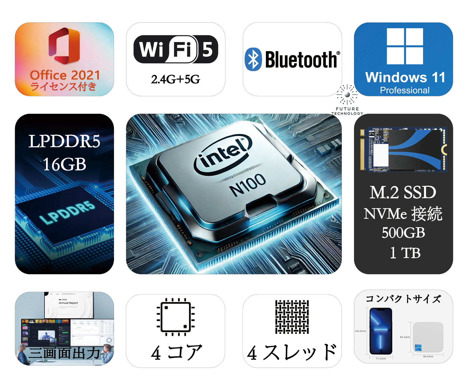 ランキング1位!Office認証付きミニPC-新品N100-DDR5-16GB+M.2 SSD500GB=32999円 4K Windows11  高速WiFi 5 12世代インテル静音性 mini PC コンパクト型 パソコン