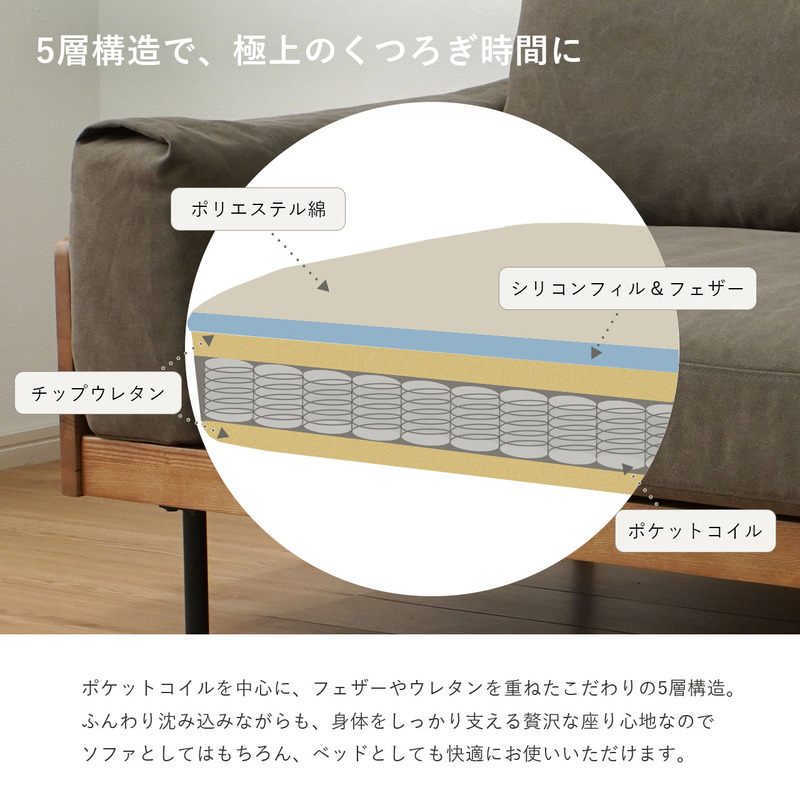 ワイエムワールド ソファ 2人掛け 2.5人掛け ファブリック フェザー