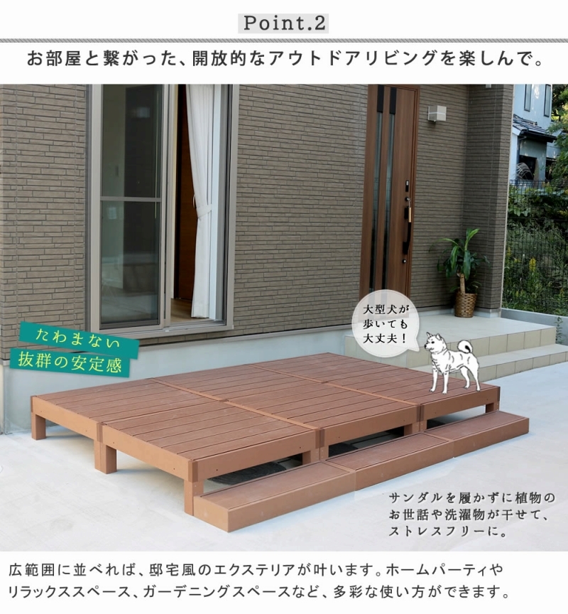 コンビニ受取対応商品 ウッドテラス セット ウッドパネル 樹脂 人工木 ウッドデッキ ベランダ Diy エクステリア ガーデンファニチャー ウッドテラス 縁側 エントランス ベランダ 最新コレックション Www Thedailyspud Com