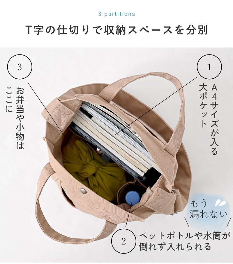 トートバッグ ショルダーバッグ a4 キャンバス 帆布 仕切り