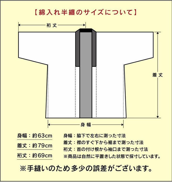 半纏のサイズ