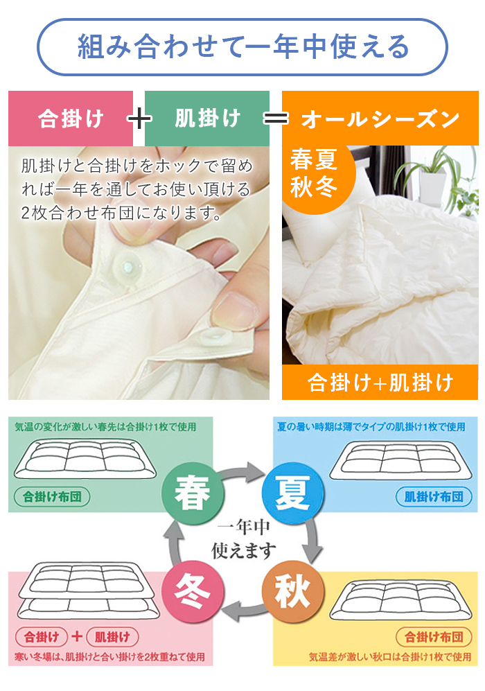 ダクロン(R)7-HOLE肌掛け布団 (ダブル190×210) : 8年タオルのお店