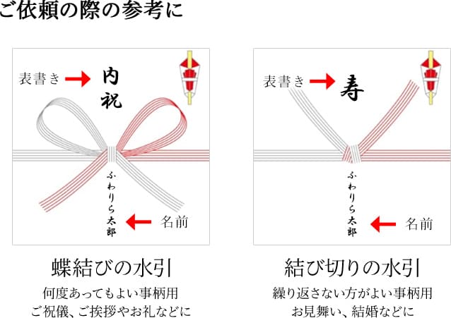 育てるタオル ギフト フェイスタオル ギフトセット feel 2個