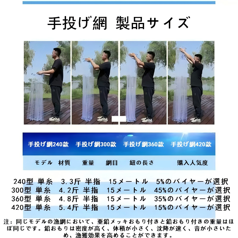 渓流タモ 天然木 タモのおすすめ人気商品一覧 通販 - Yahoo!ショッピング