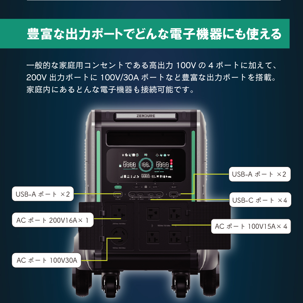 ZENDURE 蓄電システム 大容量 高出力 SperBase V 4600Wh パワフル 大型