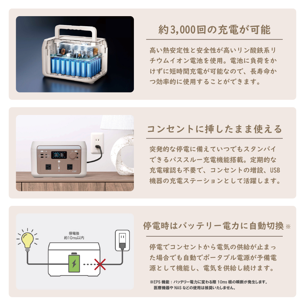 INBES ポータブル電源 300W USB4個 コンセント LED 安全