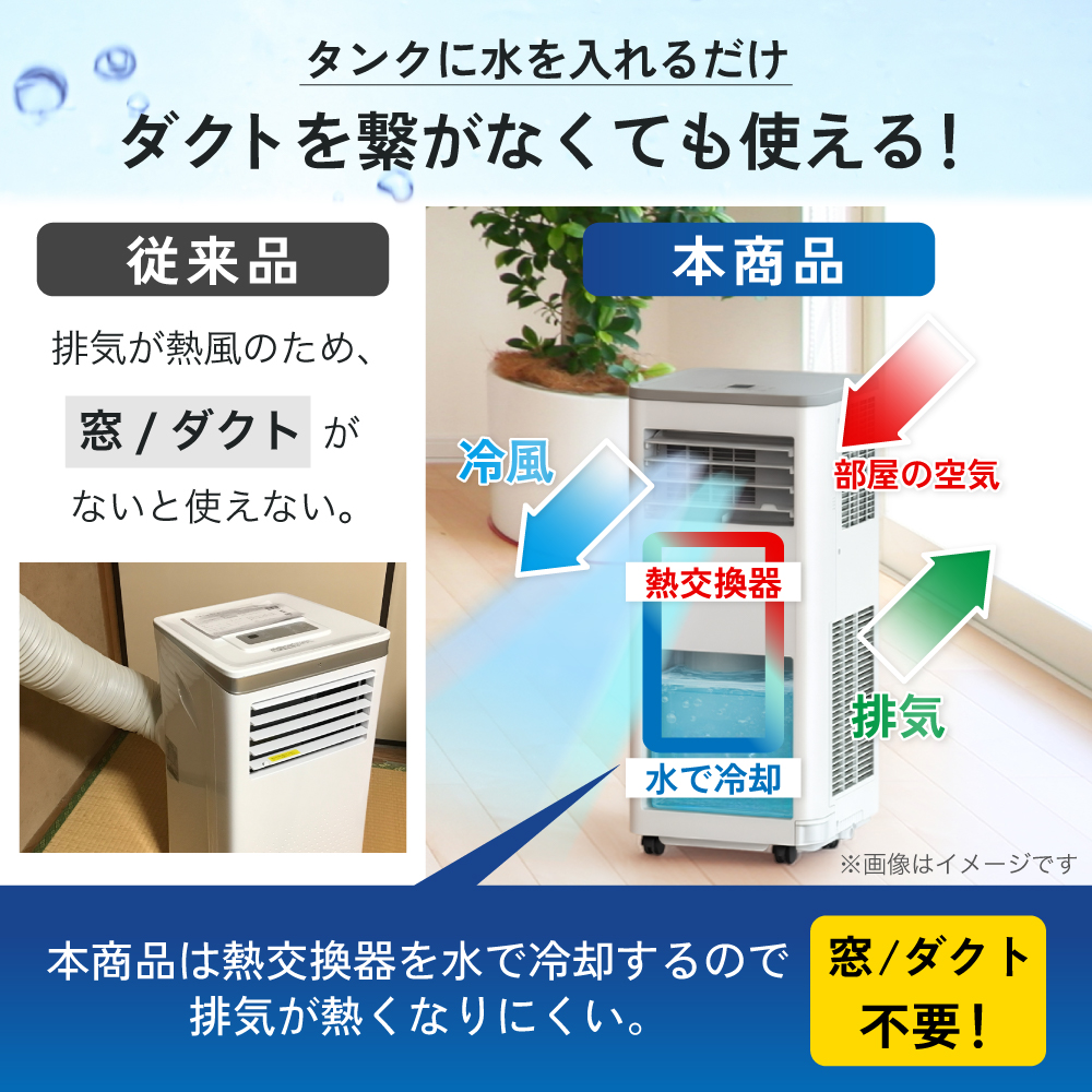 スポットクーラー 工事不要 ダクトレス ハイパワー ハイブリッド冷却