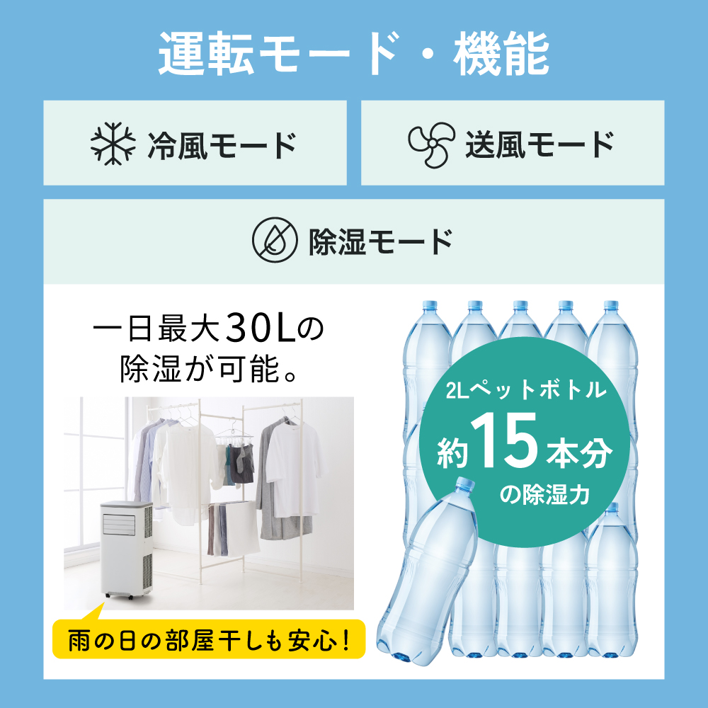 スポットクーラー 工事不要 ダクトレス ハイパワー ハイブリッド冷却