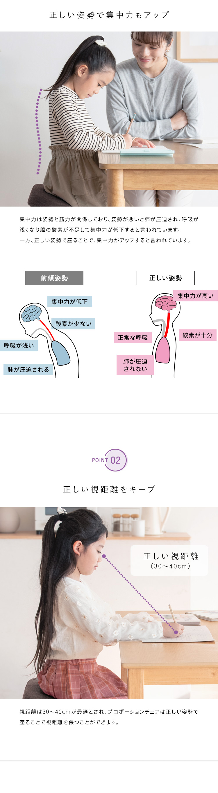 プロポーションチェア バランスチェア 姿勢矯正チェア デスクチェア