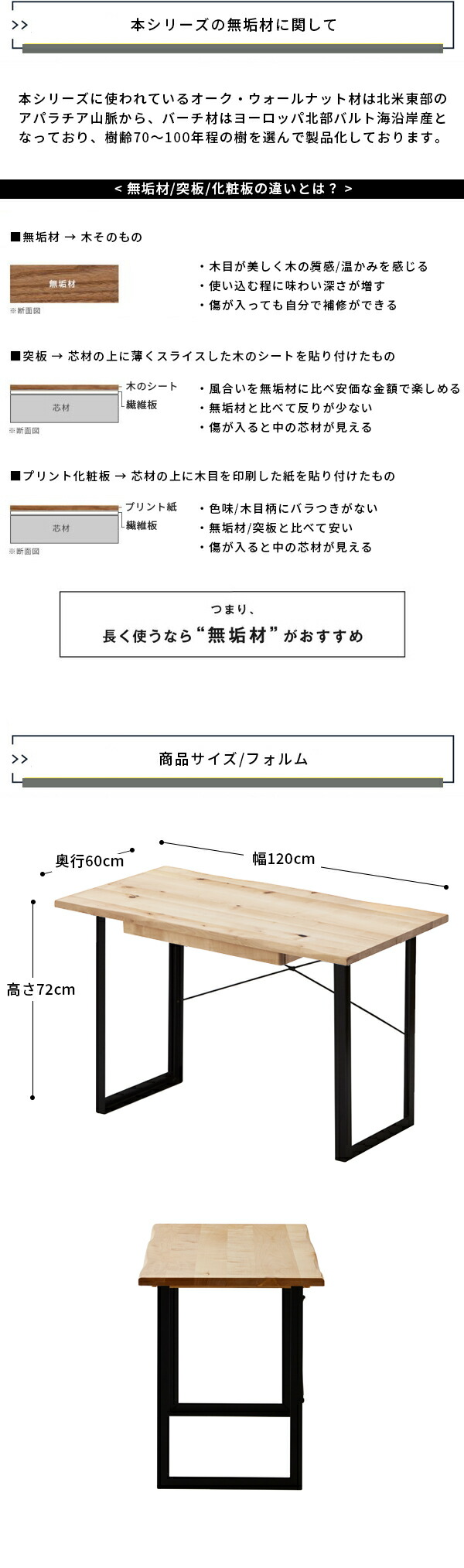 パソコンデスク 幅120×奥行60cm 引き出し付き バーチ無垢材 一枚板風