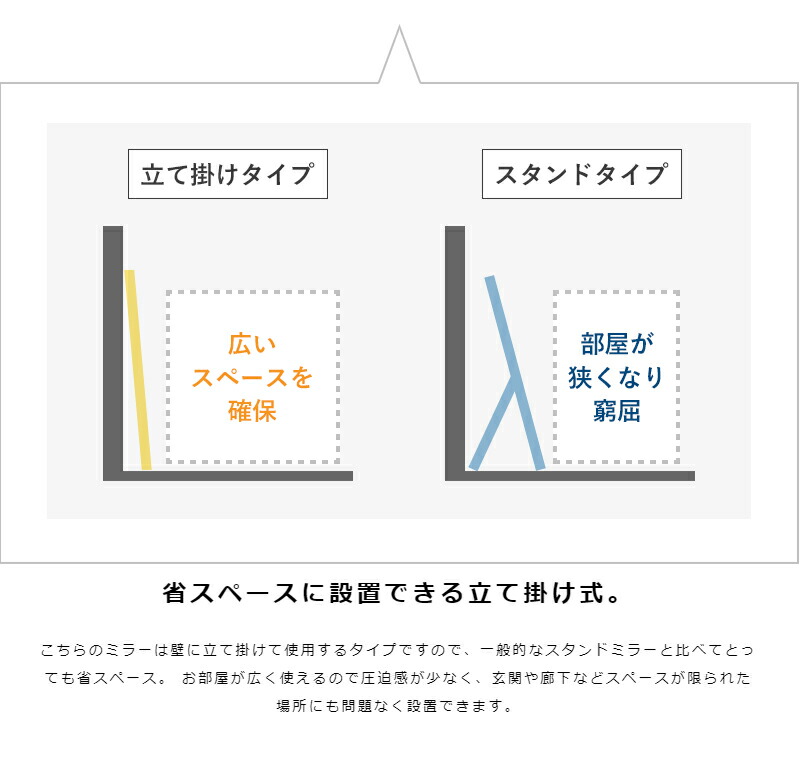 全身鏡 姿見 姿見鏡 全身ミラー スタンドミラー ワイドミラー 鏡