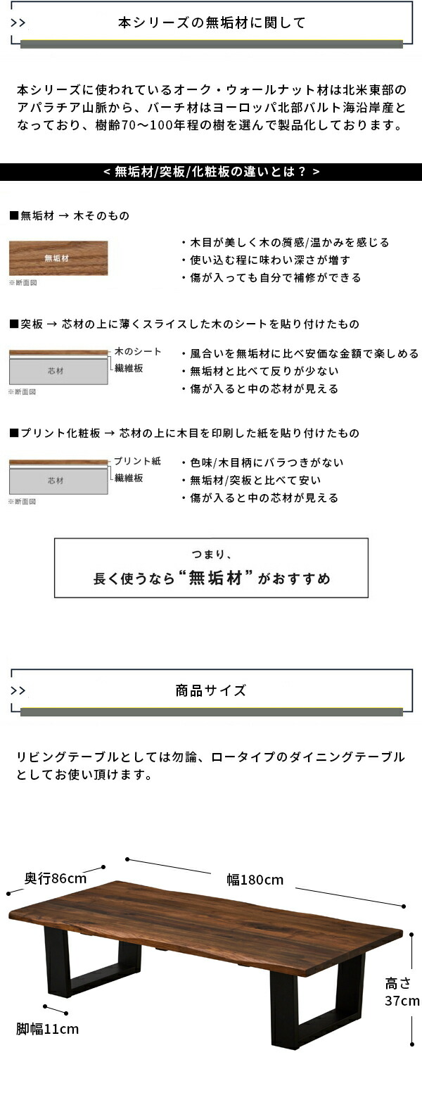 座卓 ちゃぶ台 テーブル ローテーブル 一枚板風 座卓テーブル リビングテーブル 座敷テーブル センターテーブル ダイニング 和室 180cm 無垢  ウォールナット : mw-0039 : good balance interior - 通販 - Yahoo!ショッピング