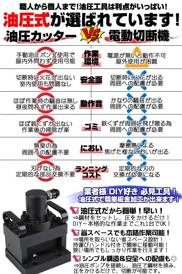 ☆持運びOK 油圧 コーナーカッター 6mm厚 50mm幅 【検索 ☆持運びOK 油圧 コーナーカッター 6mm厚 50mm幅 【検索