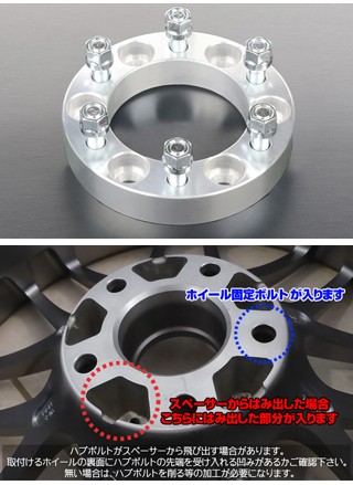ワイド トレッド スペーサー 1.25インチ 31.7mm 6穴 PCD 139.7 2枚