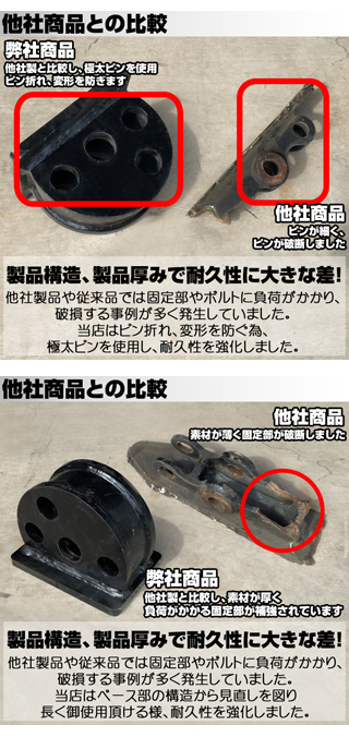 折り畳みフォーク 適合バケット 600〜700mm 日立建機 IHI 半年保証半年