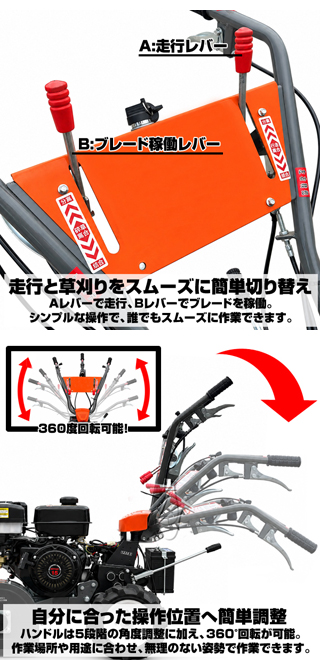 刈幅60cm 草刈機 エンジン セルスタート 自走式 3枚刃 左右旋回レバー