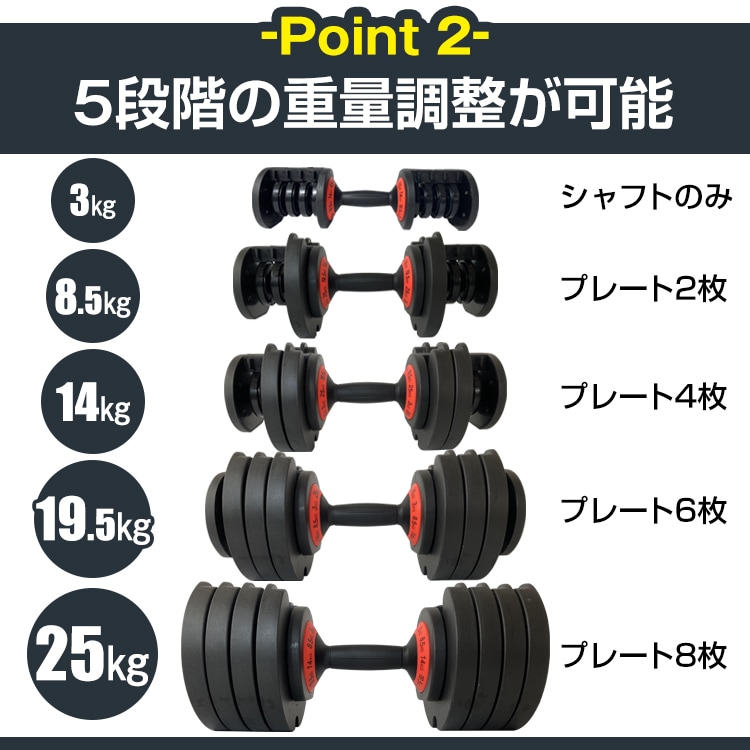 可変式ダンベル 2個セット(50kg) 3/8.5/14/19.5/25kg アジャスタブル