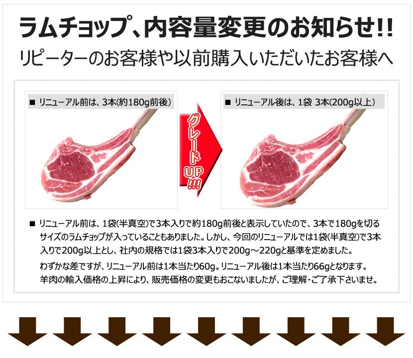 骨付きラム肉 ラムチョップ