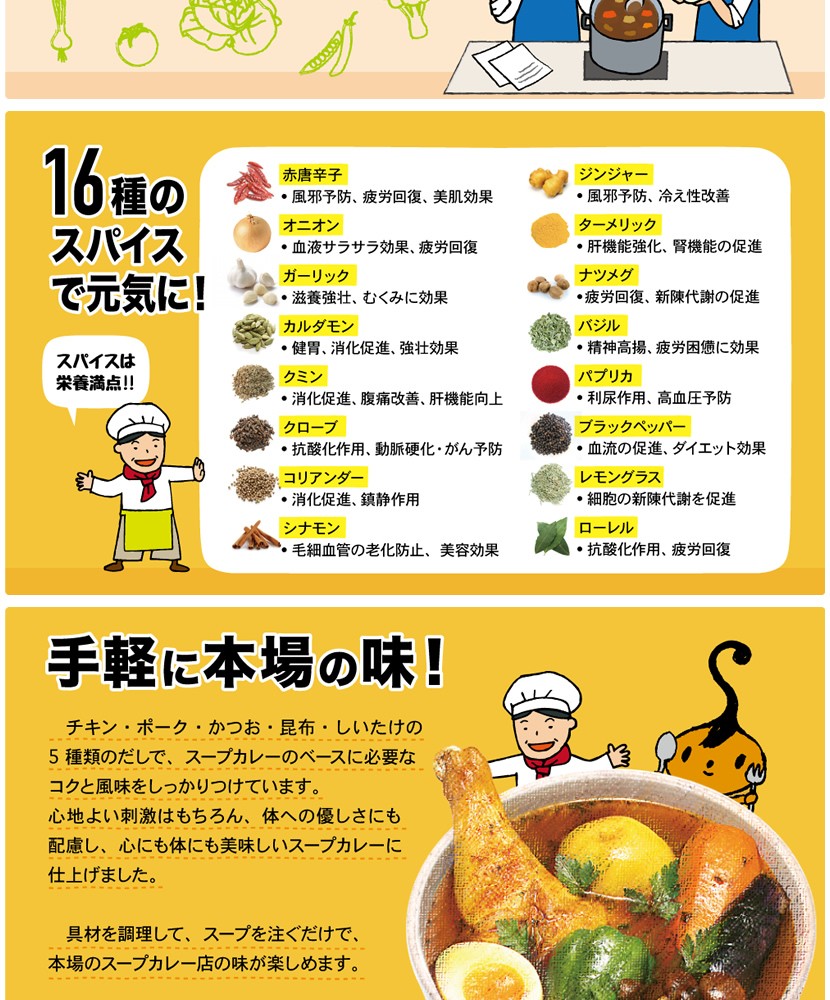 札幌スープカレーの素