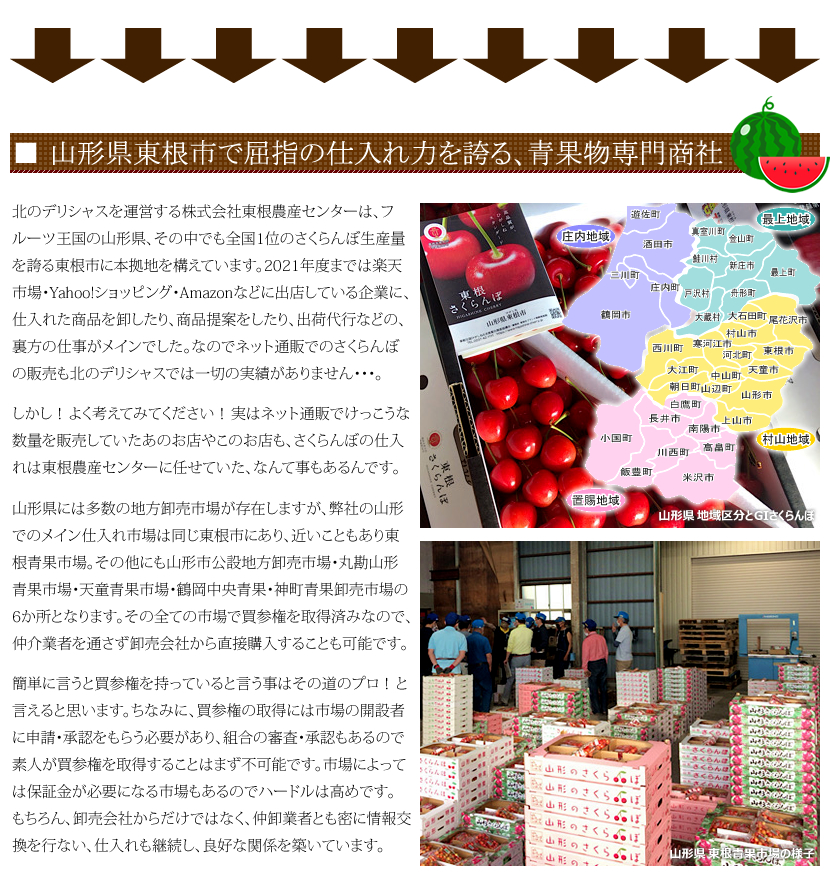 山形 尾花沢すいか UNAU