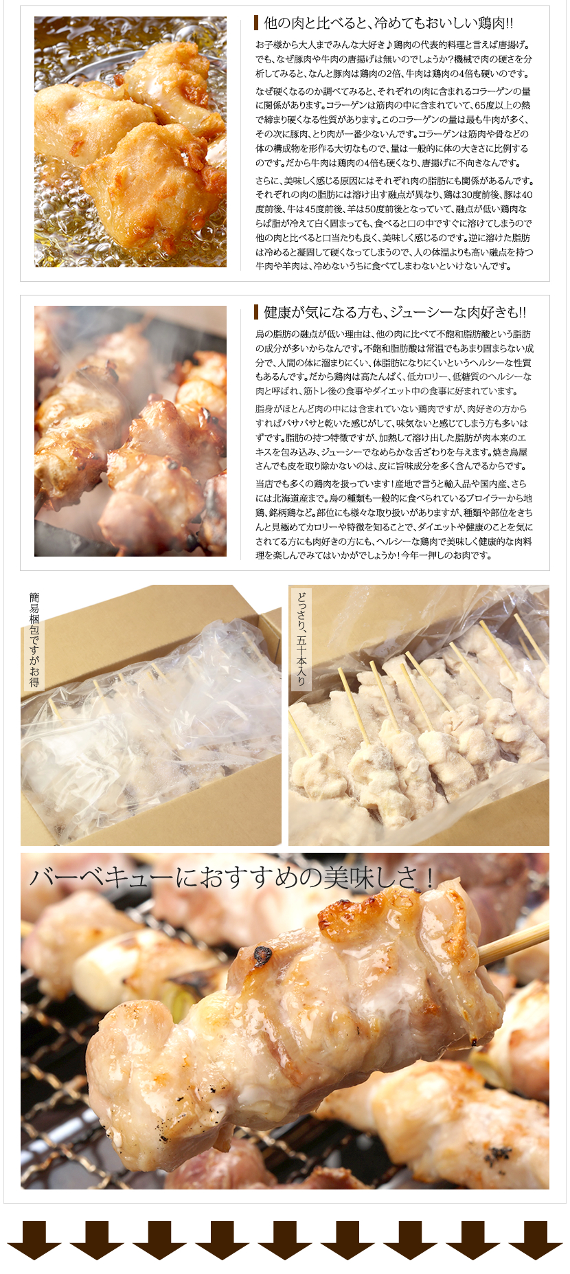 鶏肉 鶏もも串