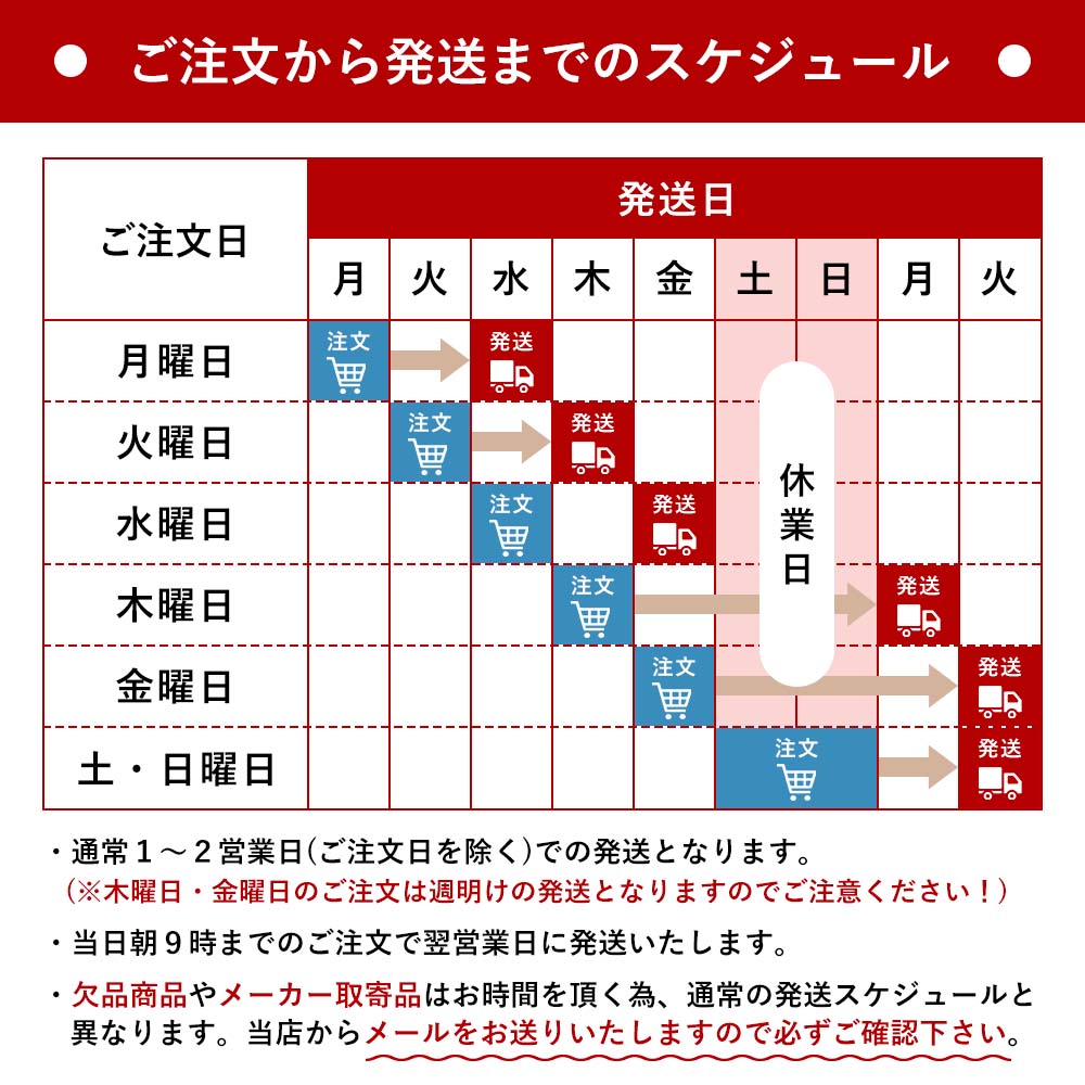 EDGE office エッジオフィス MX ネイルダストコレクター フィルター