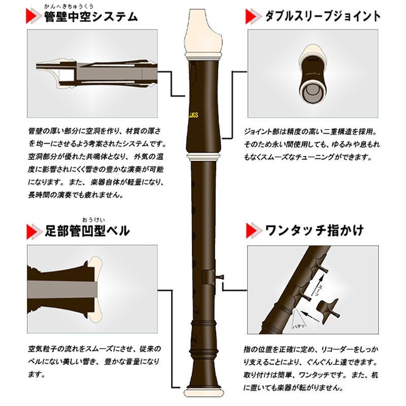 リコーダー アルトリコーダー 309A(E) バロック式 AULOS アウロス :488