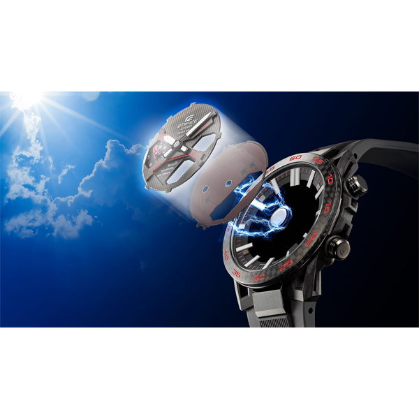 EDIFICE（CASIO） CASIO EDIFICE ECB-2200YRC-1A9JF メンズ 腕時計