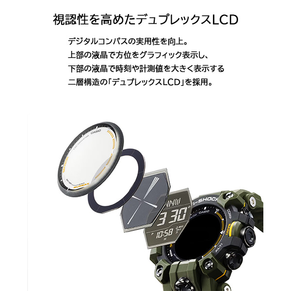 G-SHOCK GW-9500 MUDMAN 電波ソーラー 腕時計 メンズ デジタル ブラック レッド カーキグリーン カシオ ジーショック マッドマン 逆輸入海外モデル｜g-supply｜04