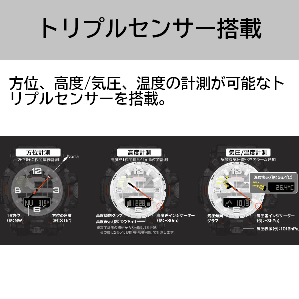 G-SHOCK GWG-2000-1A5 MUDMASTER マッドマスター 電波ソーラー