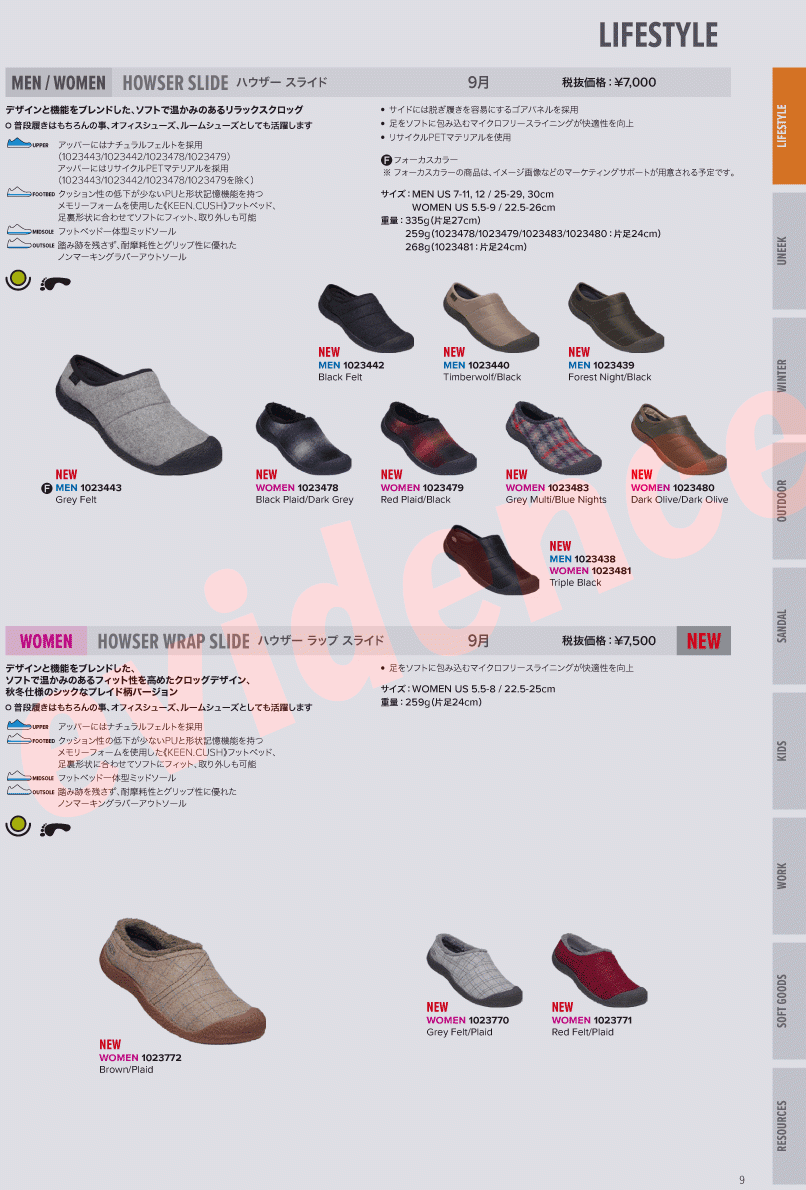 最大51％オフ！ 送料無料 キーン Keen レディース 女性用 シューズ 靴 スリッパ Howser III Slide - Black Plaid  fucoa.cl