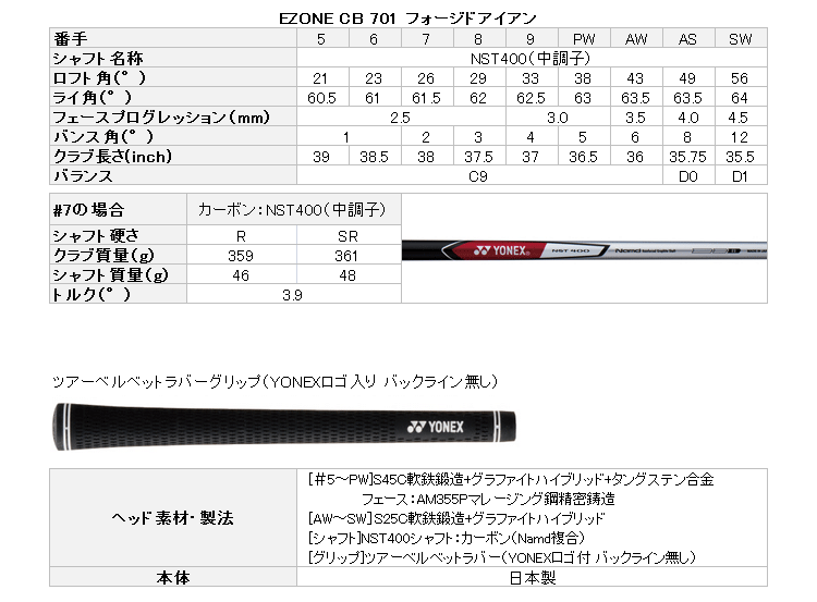 在庫好評 7本セット 19sbn ジーゾーン ゴルフ PayPayモール店 - 通販 - PayPayモール ヨネックス イーゾーン CB 701 アイアン NST400 カーボンシャフト 最安値定番