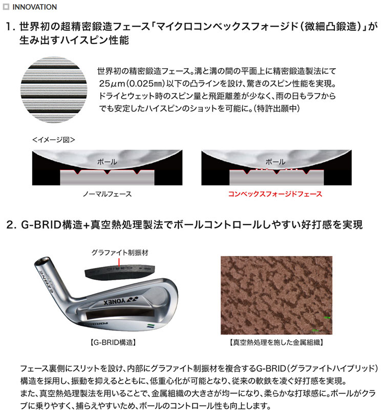 YONEX（ヨネックス） 【期間限定】 イーゾーン W501 ウェッジ N.S.PRO